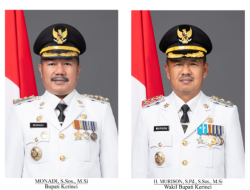 Bupati dan Wakil Bupati