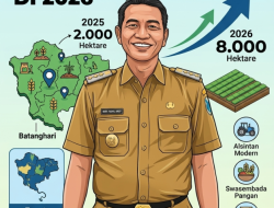 Batanghari Menuju Lumbung Pangan: Target Cetak Sawah 8.000 Hektare di 2026