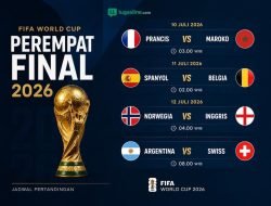 Babak Penentuan Dimulai! Delapan Negara Berebut Tiket Semifinal Piala Dunia 2026