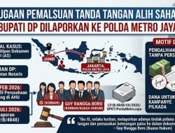 Diduga Palsukan Tanda Tangan Alih Saham, Seorang Bupati di Jambi Dilaporkan ke Polda Metro Jaya
